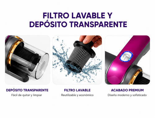 Aspiradora UV Antácaros para Colchones – Limpieza Profunda y Sin Cables