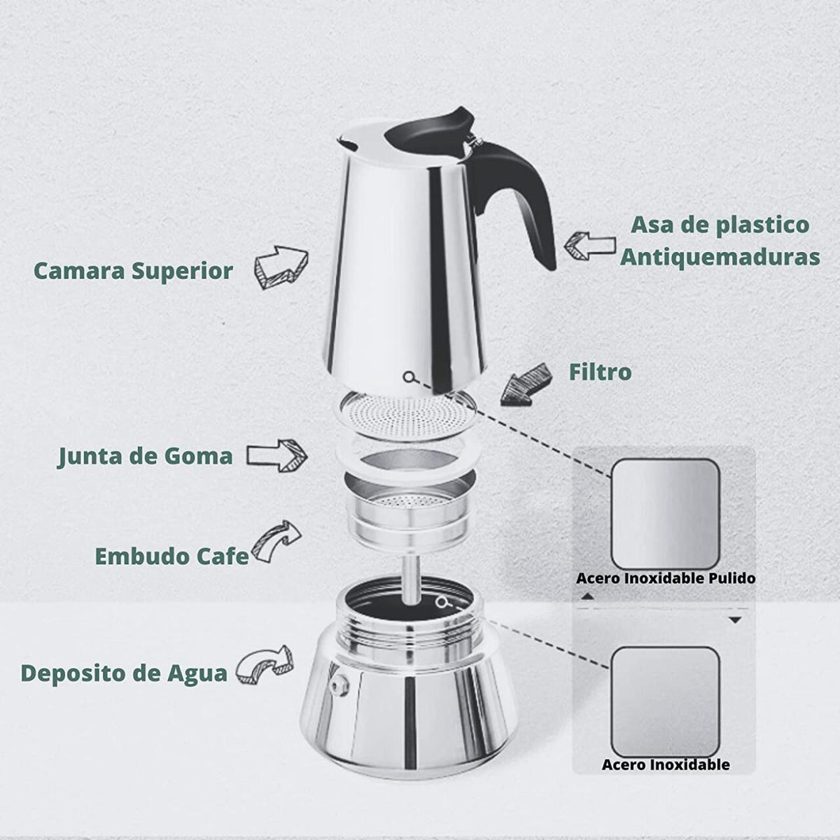 ☕ MokaLux 6™ – Cafetera de Acero Inoxidable